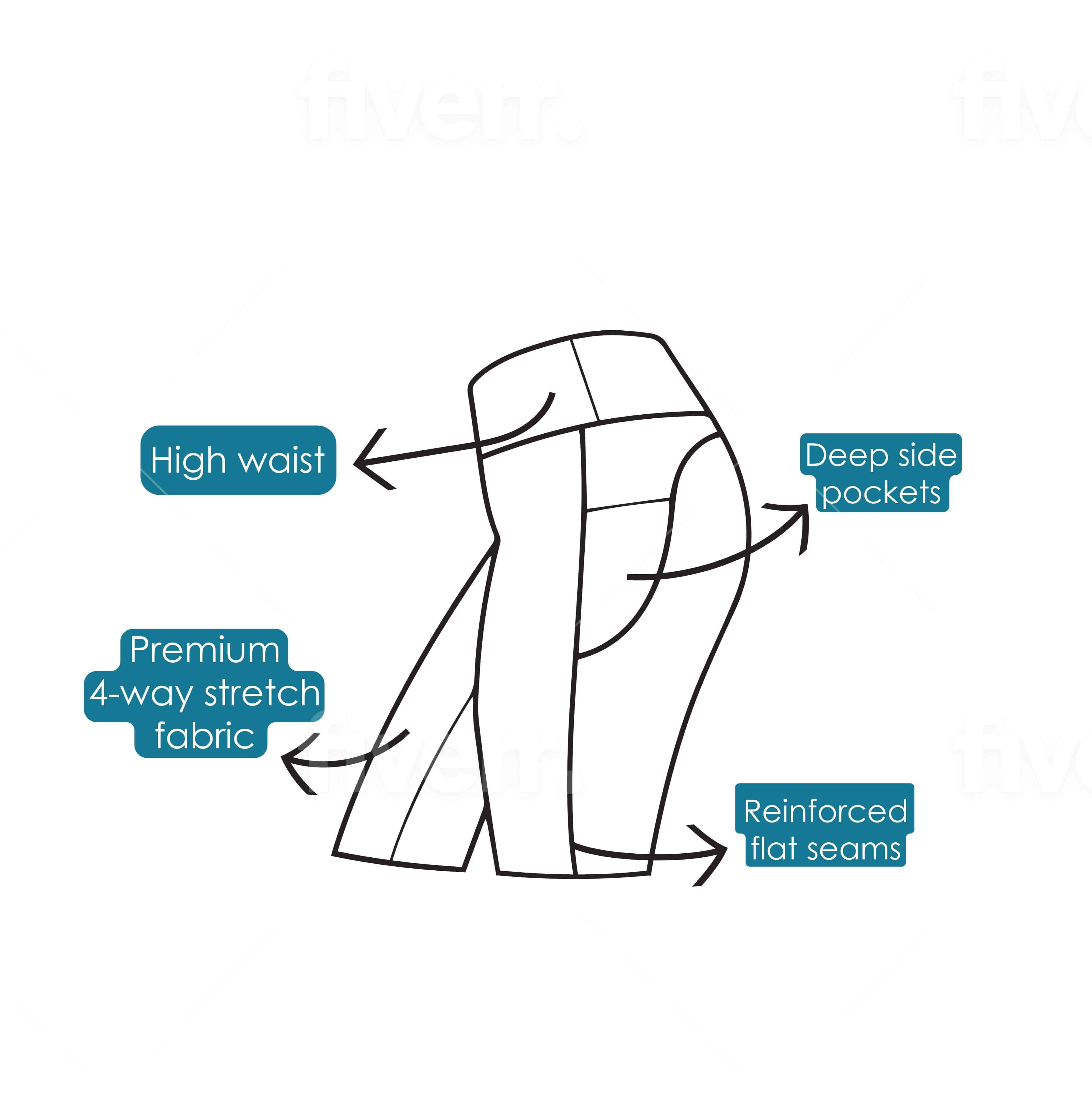 Flat drawing of shorts with labeled features by Nikki Whoops Boutique.