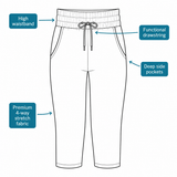 Outline of pants with features labeled on a white background